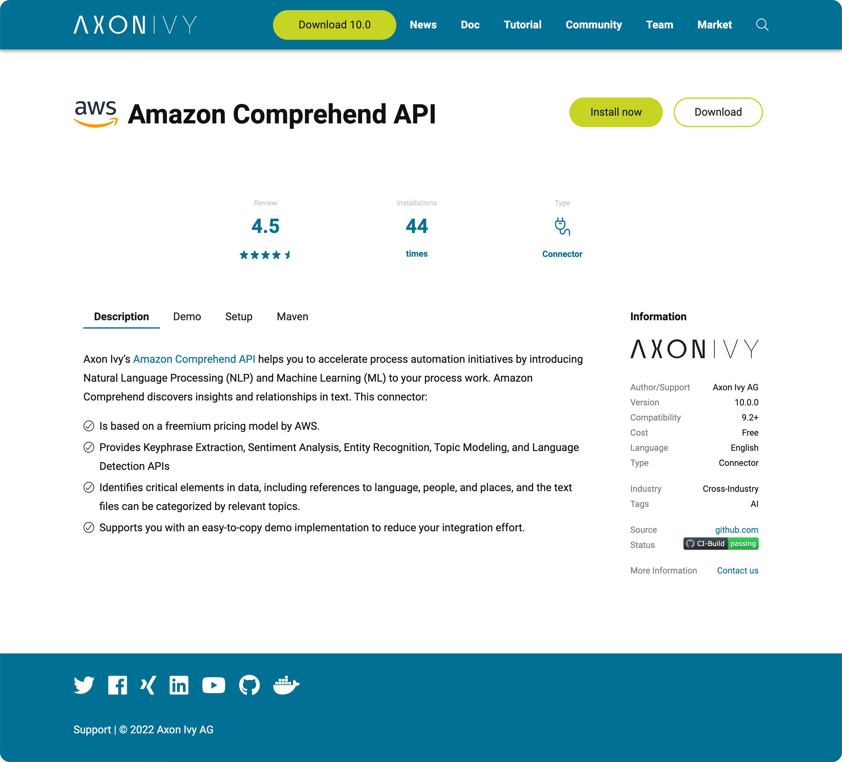 Axon Ivy Market with Amazon services.